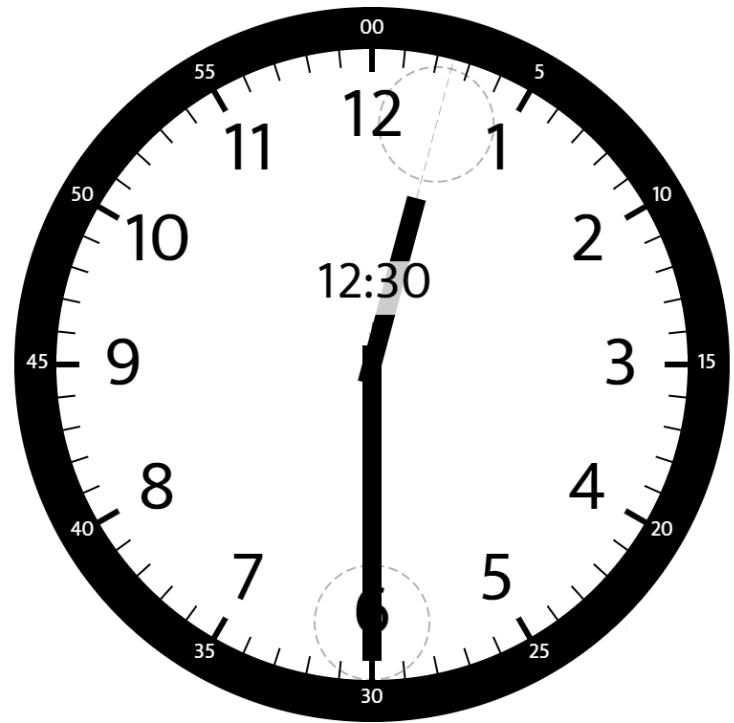 clock hands example